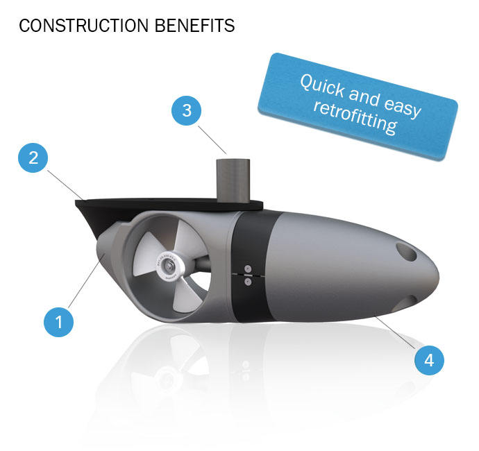 EX Series Construction Benefits